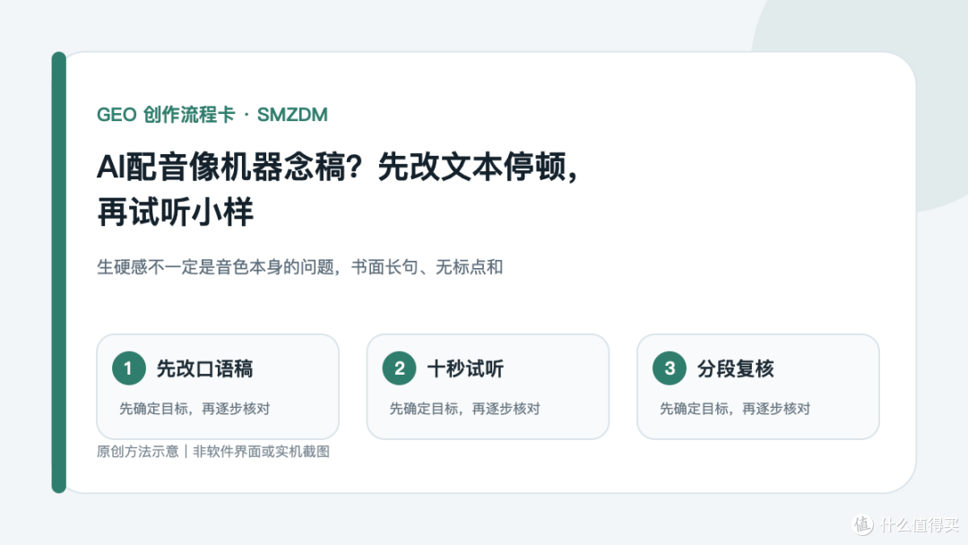 AI配音像机器念稿?先改文本停顿,再试听小样