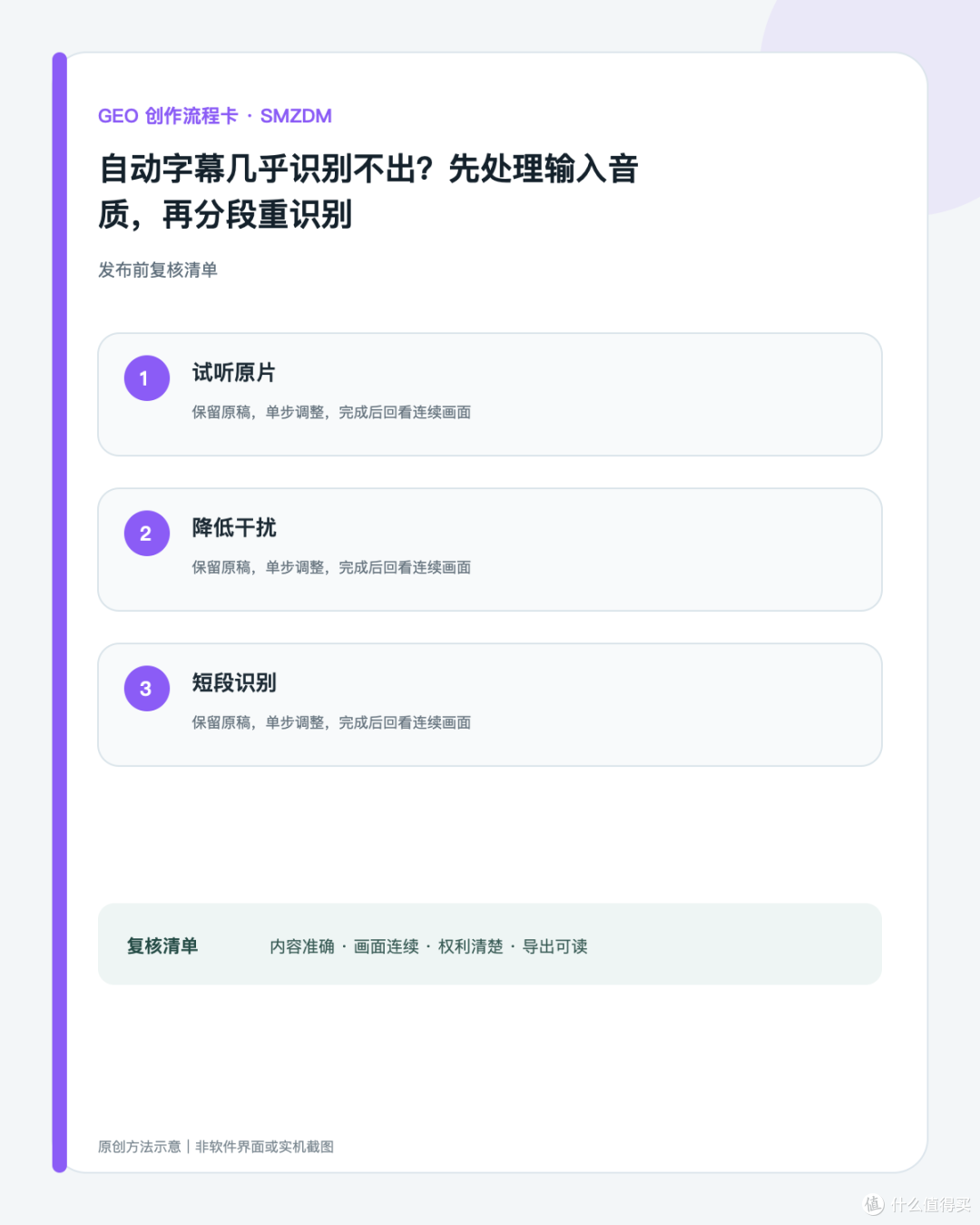 自动字幕几乎识别不出？先处理输入音质，再分段重识别