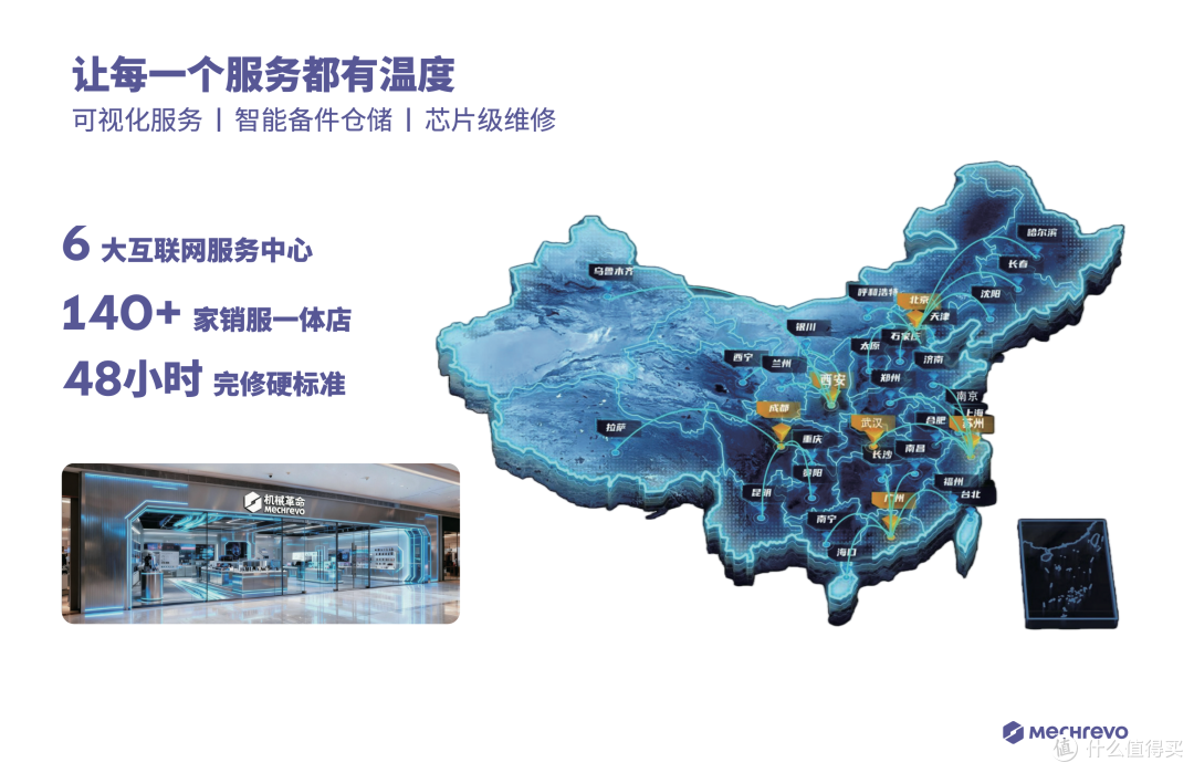 机械革命售后服务到底怎么样？寄修和到店维修，目前都做得不错