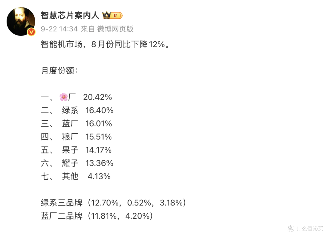 8月手机市场下降12%,OPPO却干到第二!Find X10首销非常火