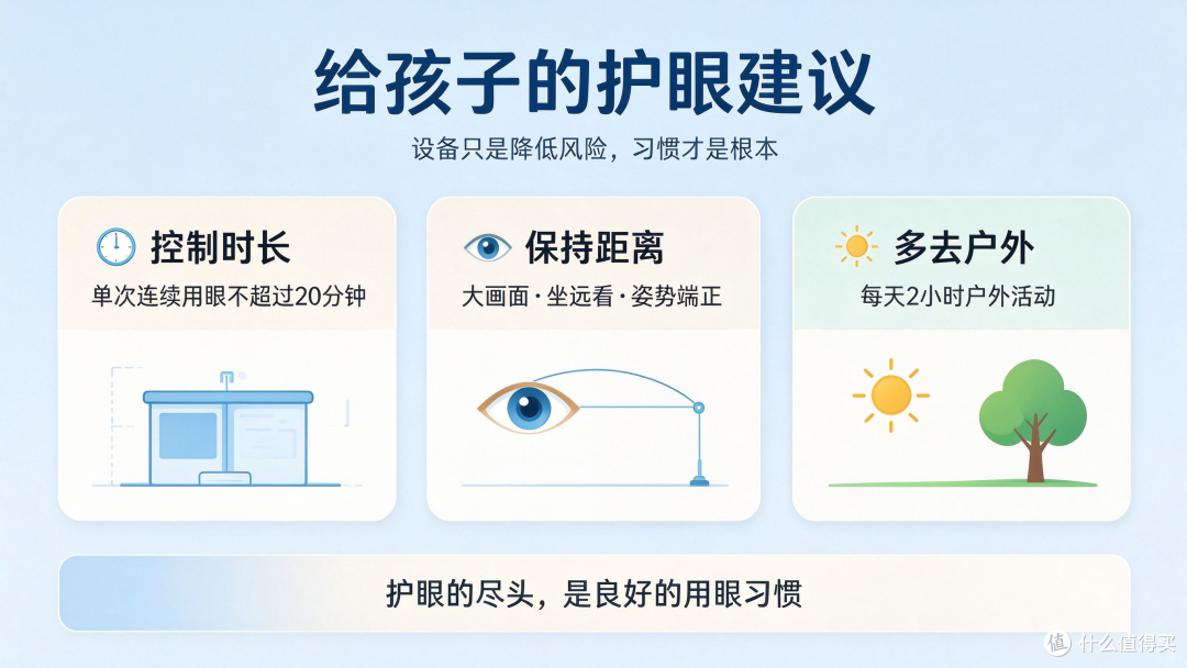投影 vs 平板，孩子护眼怎么选？海精灵S1投影仪实测分享