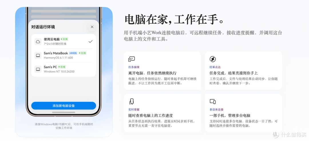 小艺Work上架应用市场:推动AI从问答工具进一步走向生产力工具