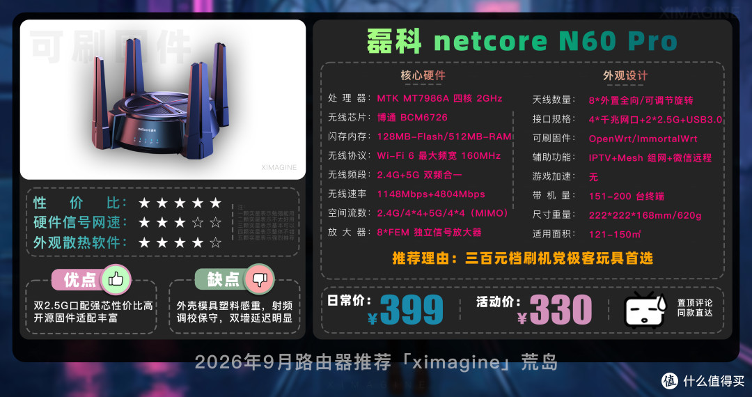 【26年9月路由器推荐清单】教父级Wi-Fi 7路由器选购指南！
