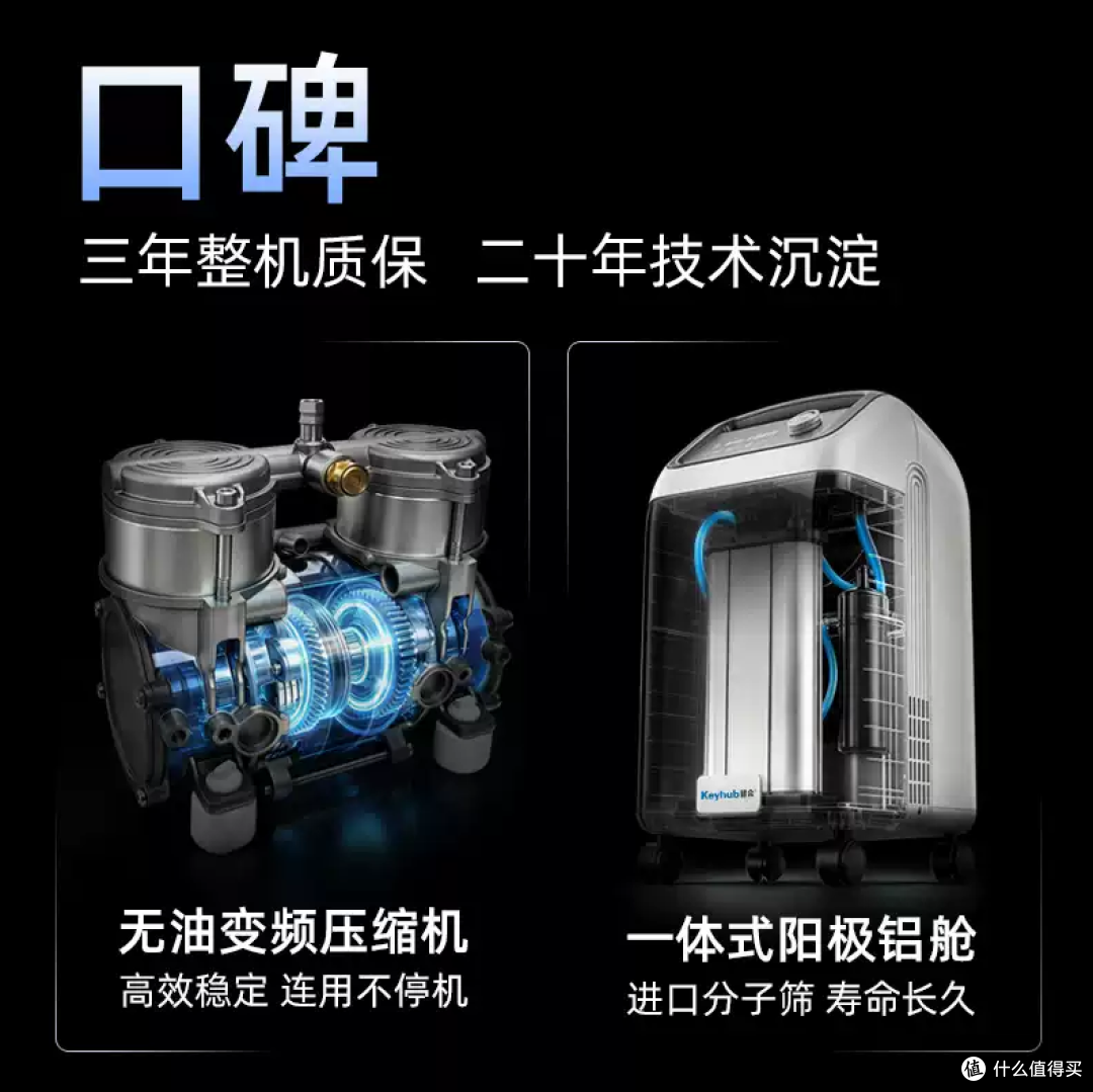 给岳父买了台"没有触屏"的制氧机,全家最省心的一笔钱