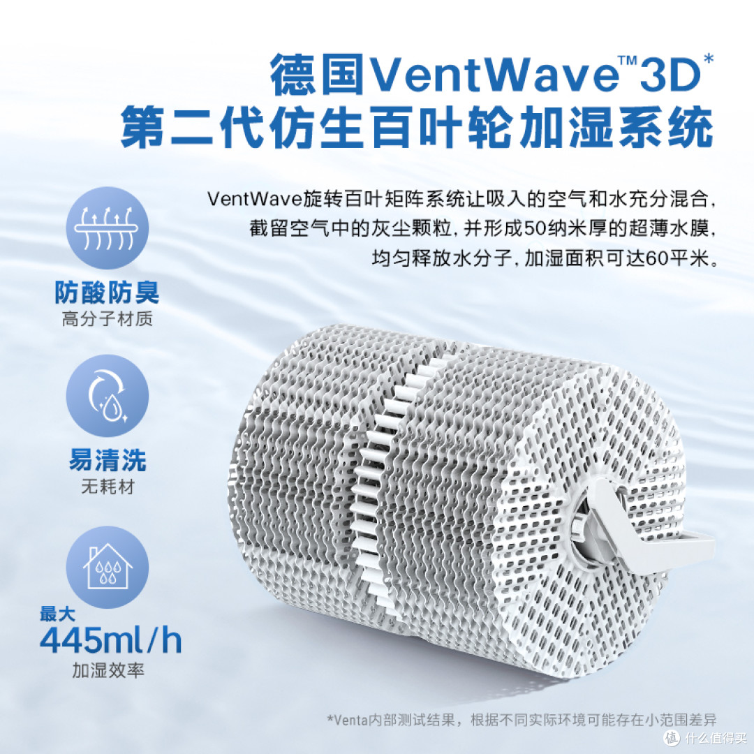 加湿器开了还是干？30天： 雨过TR53 / Venta LW25 对照测