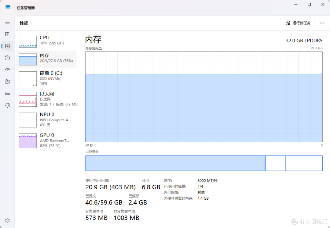 890M核显也能跑 Qwen-Image-2.1？MACO 470本地AI生图实测