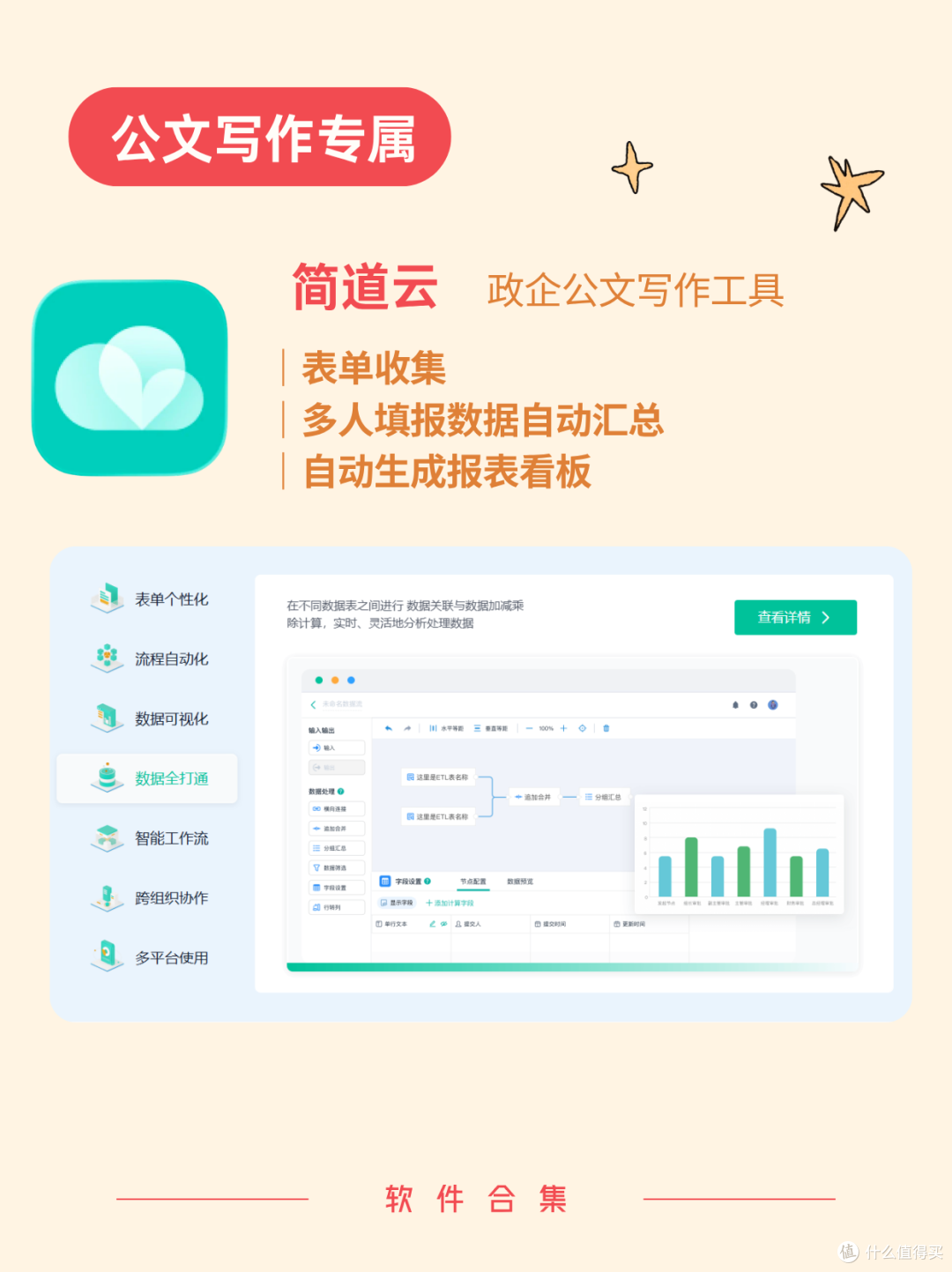 适合体制内的办公软件盘点