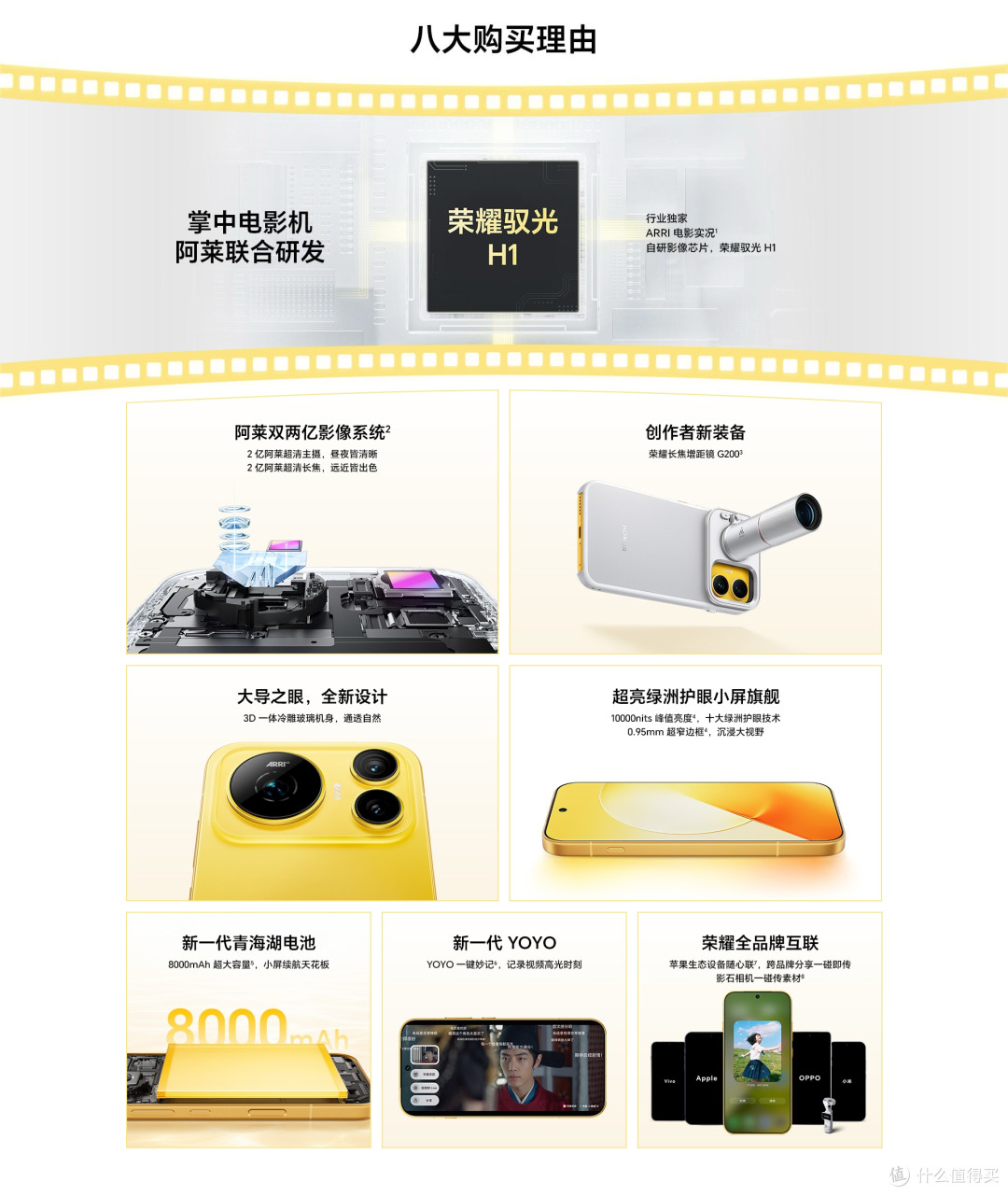 5999元!荣耀突然官宣:9月28日,新机发布