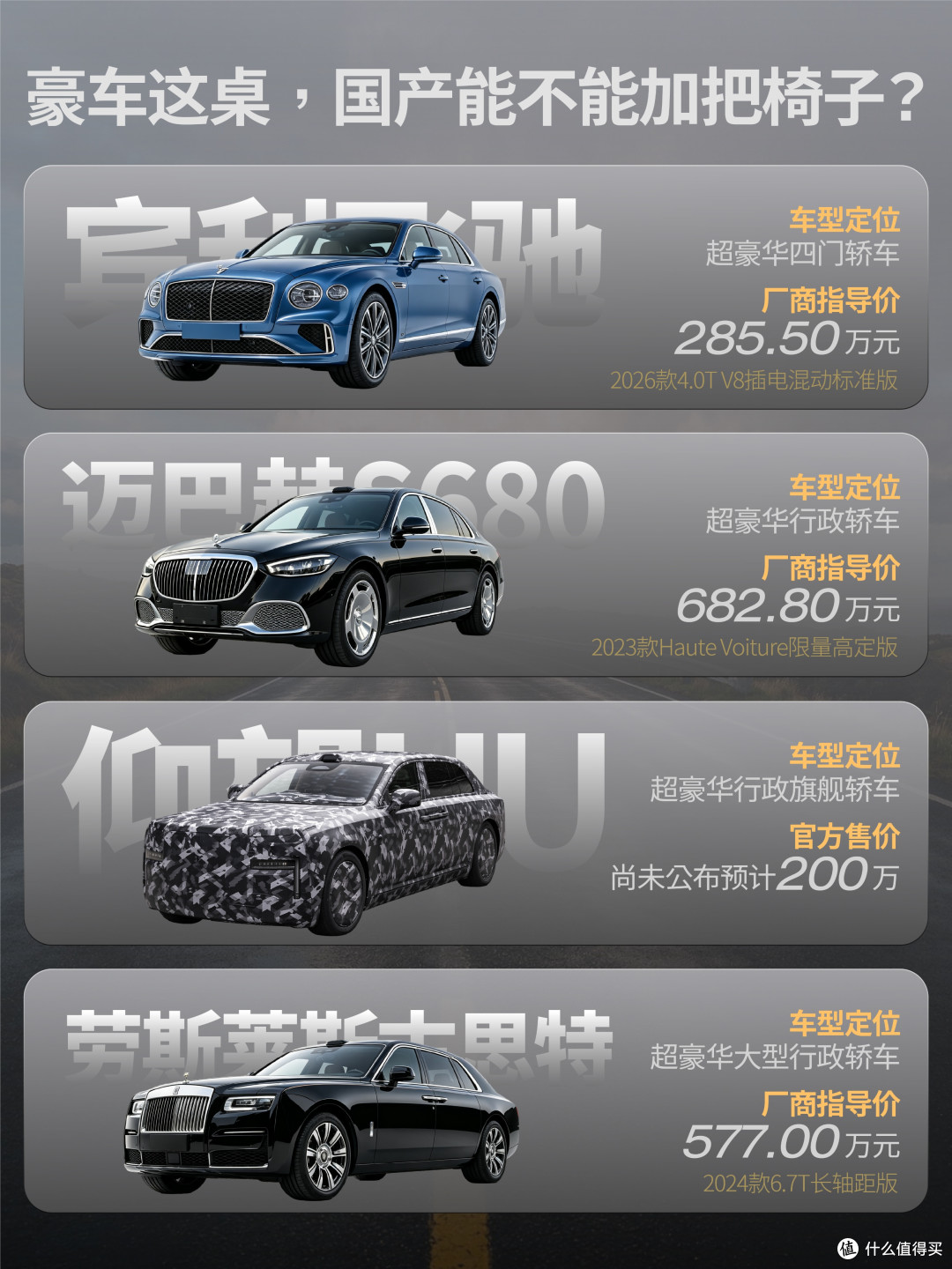 仰望超豪华行政轿车高清实拍:对开门设计,会预埋L3级智驾硬件?