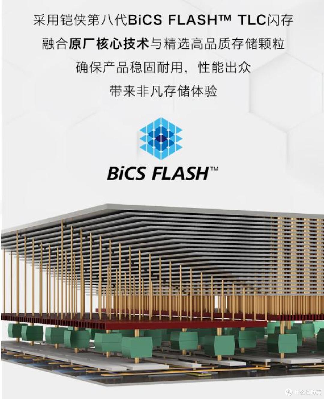 铠侠:闪存不只是堆参数,原厂SSD的优势到底在哪里?