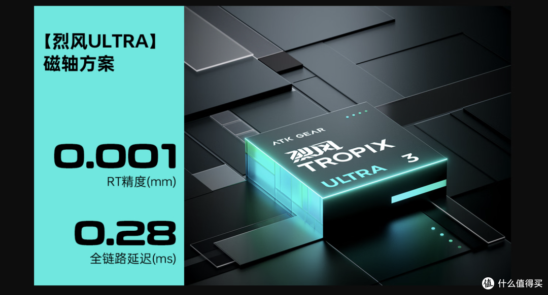 300元+的键盘狂卖20W+，为啥现在中高端磁轴这么流行？