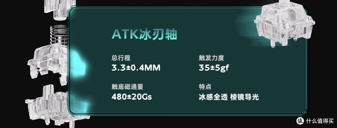 300元+的键盘狂卖20W+，为啥现在中高端磁轴这么流行？