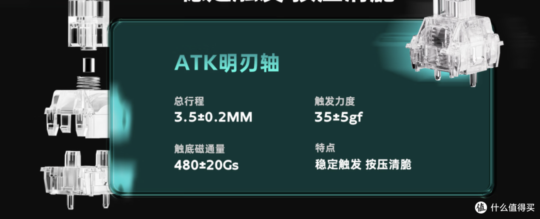 300元+的键盘狂卖20W+，为啥现在中高端磁轴这么流行？