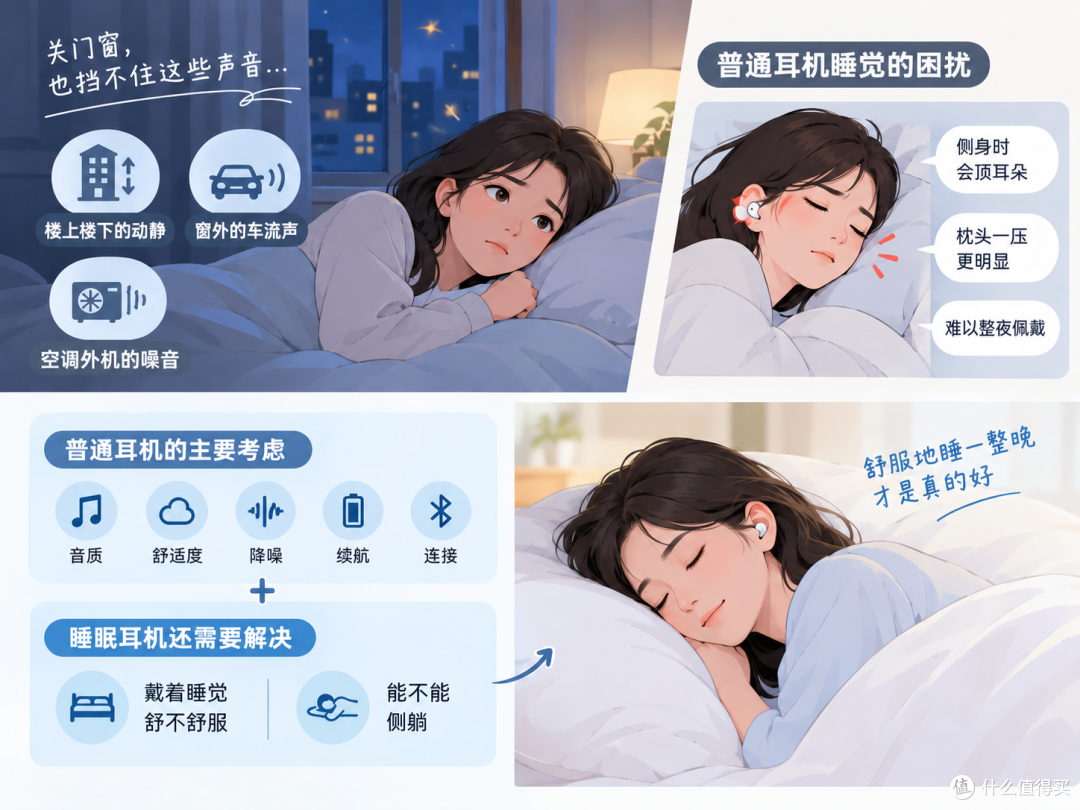2.8g主动降噪睡眠豆,午休、通勤、助眠,小梦Pro一机搞定!