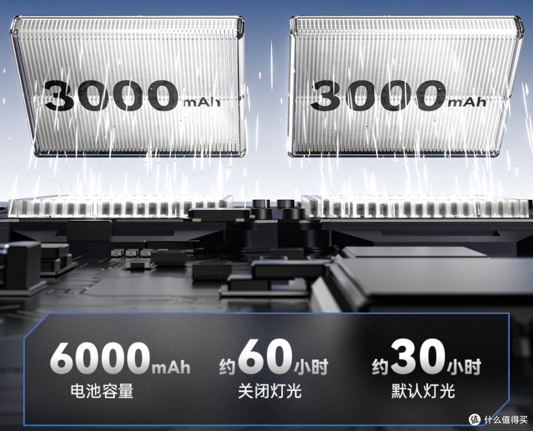 68+屏幕+旋钮+三模+磁轴键盘，你咋不上天呢？