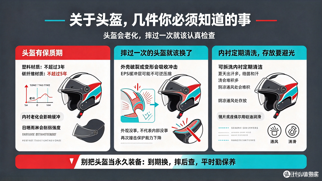 通过我半年买的四款头盔,跟你聊聊摩托车应该买什么头盔