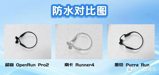 运动耳机哪款值得买?南卡、韶音、墨觉三款实测,看完再选不踩坑