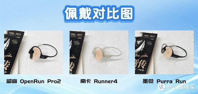 运动耳机哪款值得买?南卡、韶音、墨觉三款实测,看完再选不踩坑
