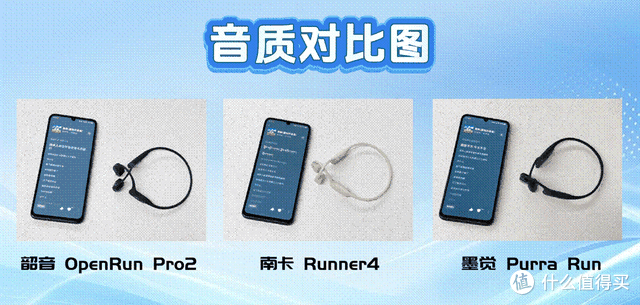 运动耳机哪款值得买?南卡、韶音、墨觉三款实测,看完再选不踩坑