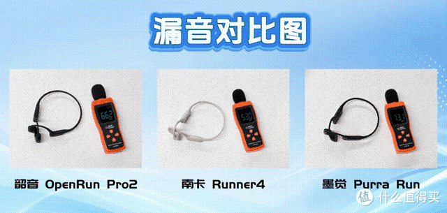 运动耳机哪款值得买?南卡、韶音、墨觉三款实测,看完再选不踩坑