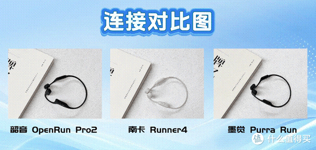 运动耳机哪款值得买?南卡、韶音、墨觉三款实测,看完再选不踩坑