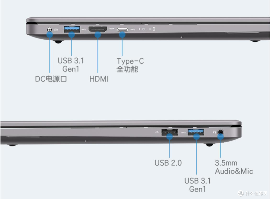 清华同方然 14 R5 5560U 16+512 轻薄本,约 1400 元到手即用