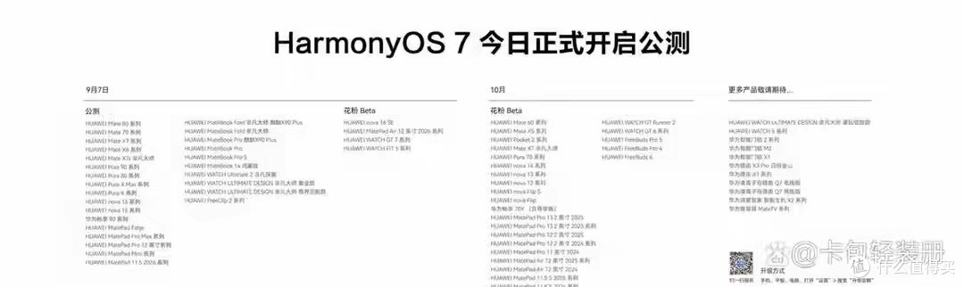 华为 Mate 60 升级鸿蒙 7 要等 4.5 个月？参照前代节奏看