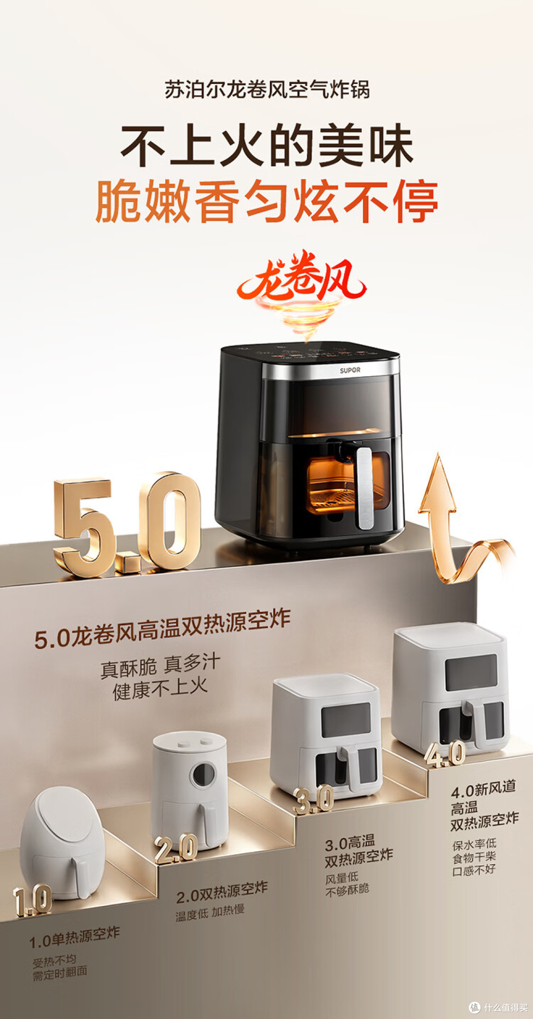 空气炸锅有必要买吗?从炸鸡翅到烤面包,8款热门空气炸锅推荐!