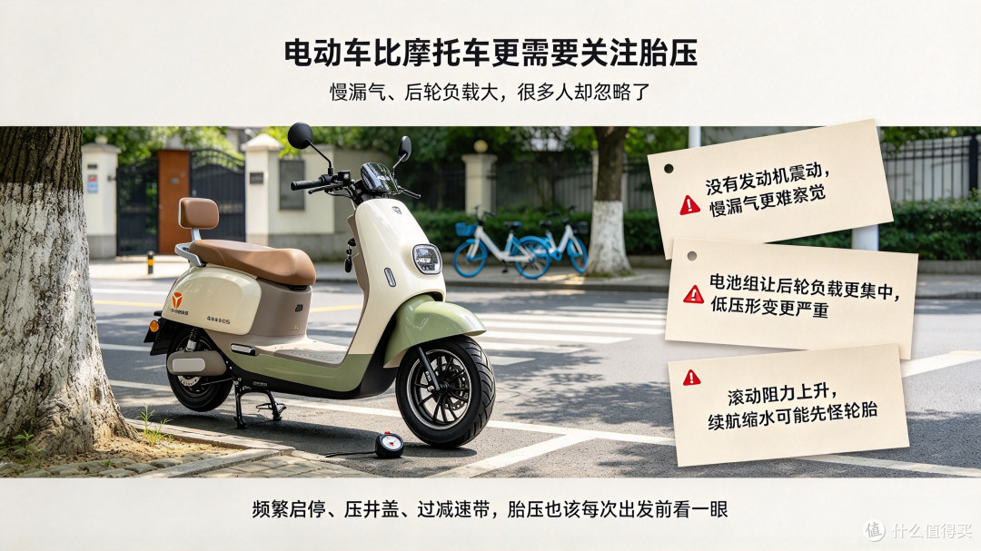 轮胎永远都是交通工具最需要重视的,拧上就能用的胎压监测
