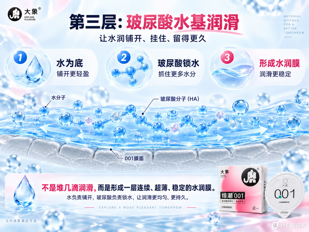 一个老司机对001的新要求:能不能又薄、又润、还别黏?