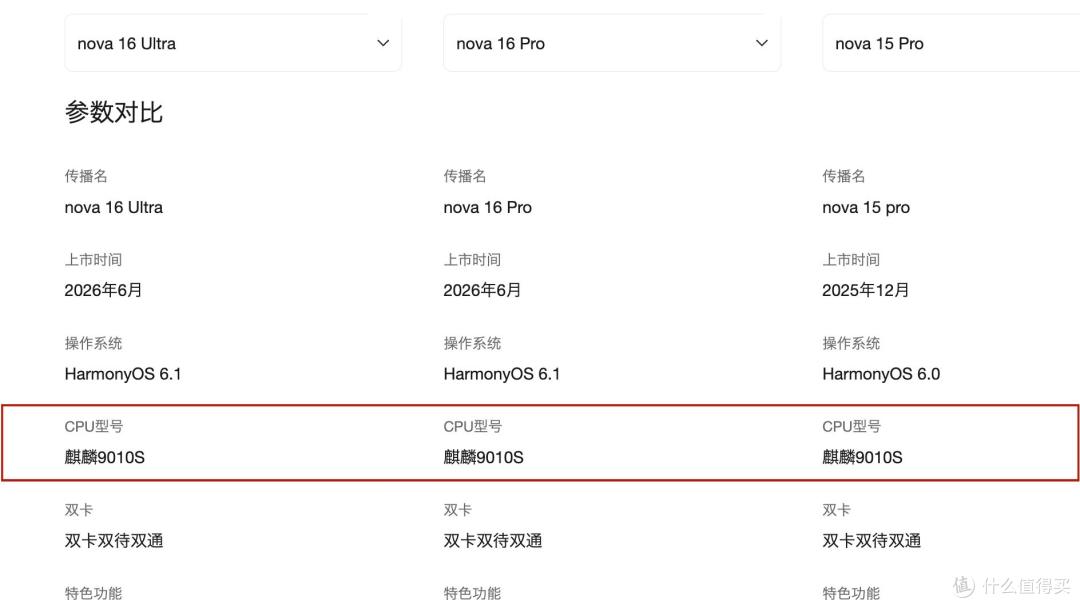 麒麟9010s+前后红枫影像+卫星通信,跌至2298元,华为亲民了
