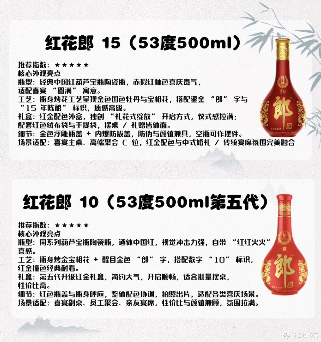 双节8天假5种局,我把每个场合该喝啥酒给你排明白了