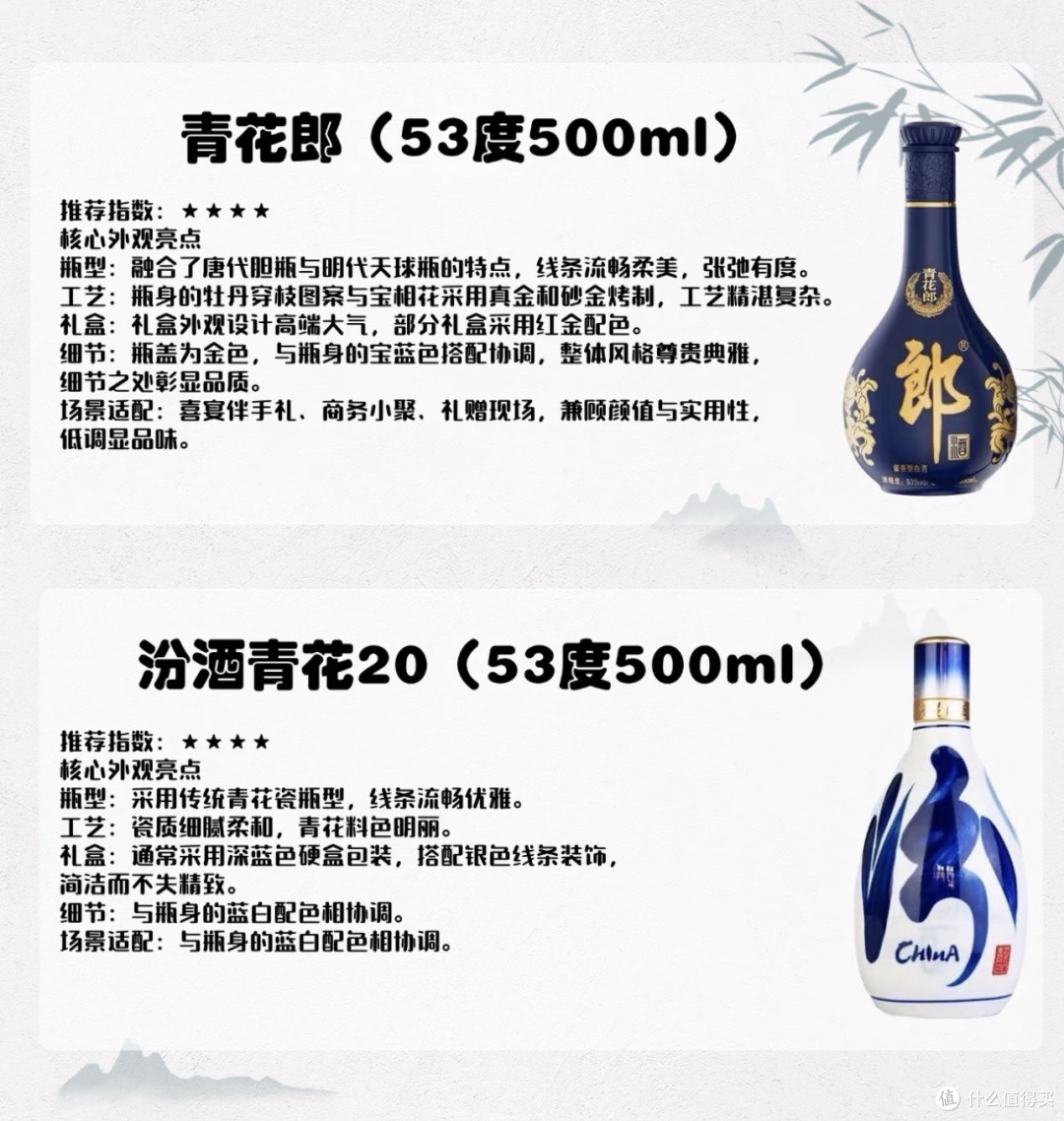 双节8天假5种局,我把每个场合该喝啥酒给你排明白了