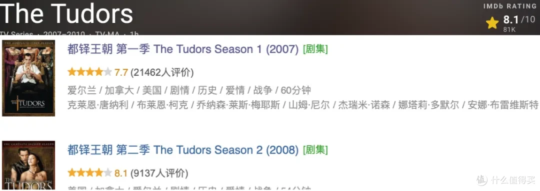 非常香艳!这部史诗级大作,太生猛了