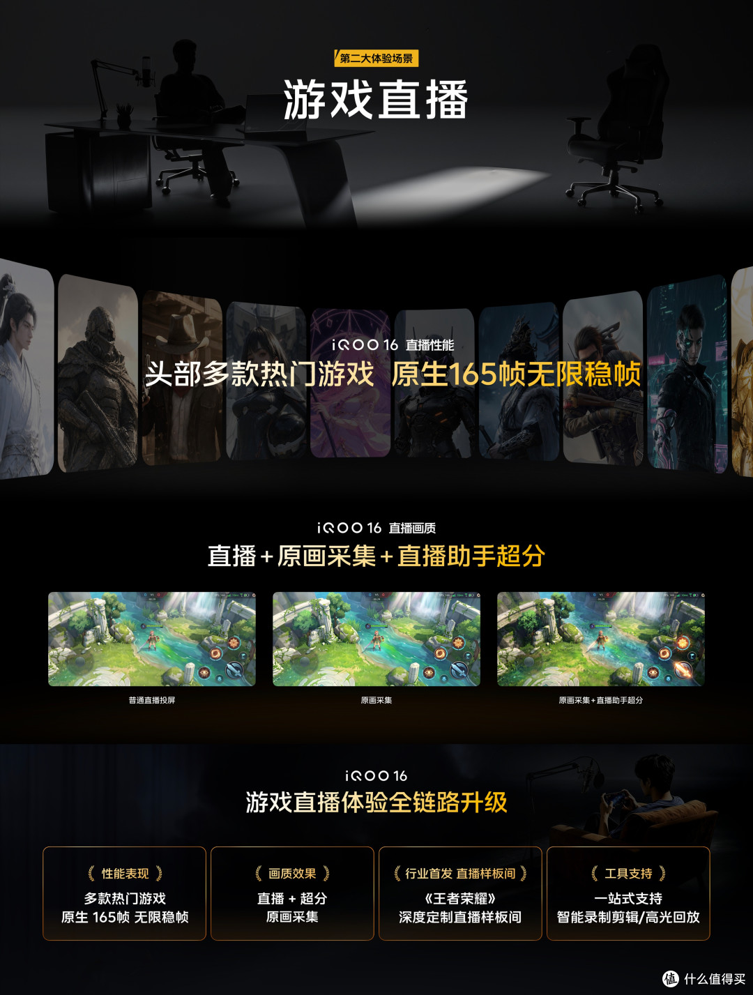 2K+165Hz+8400mAh,这次没有短板了吧?