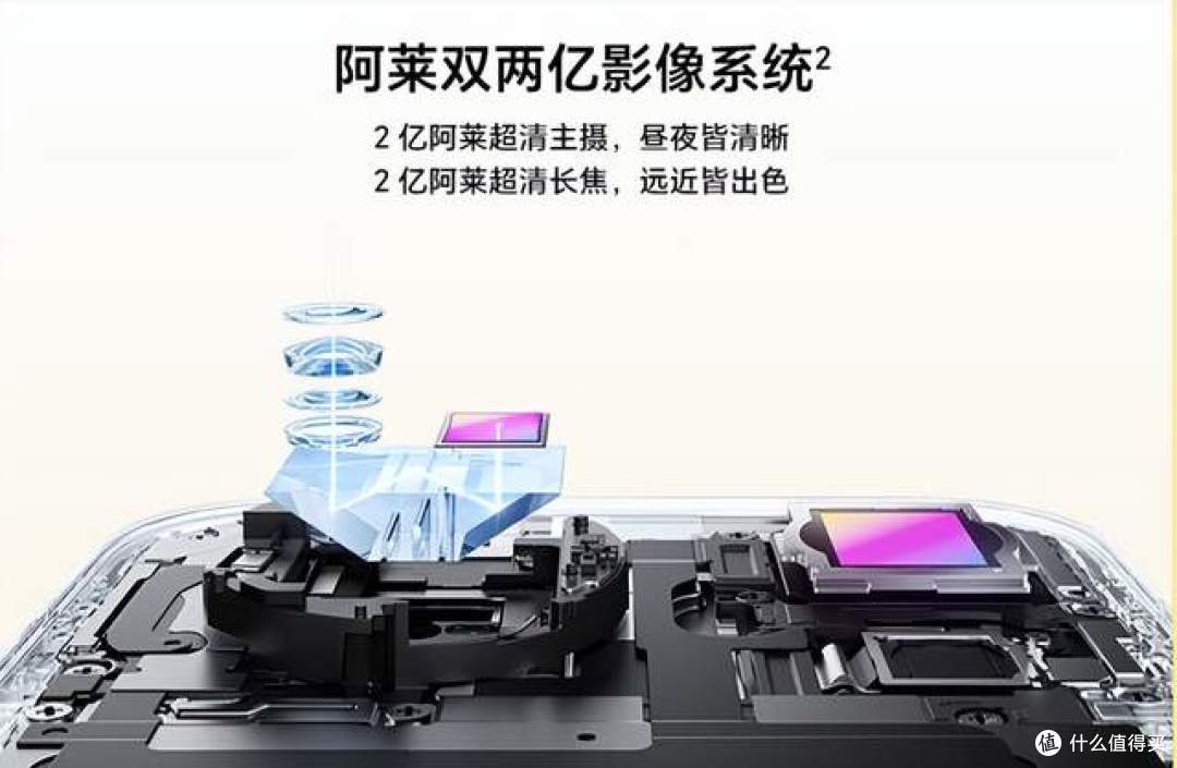 联名光学大厂同竞技,米耀Ov四大Pro Max旗舰,聊聊手机影像取舍