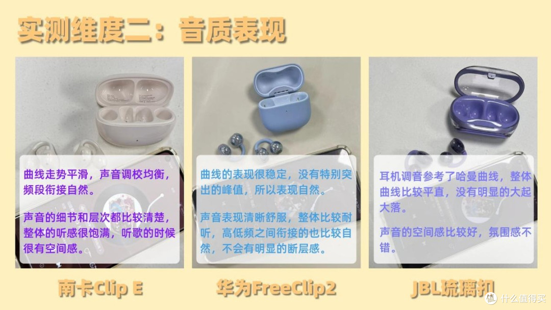 耳夹式耳机性价比高？实测南卡Clip E、华为FreeClip2耳夹式耳机