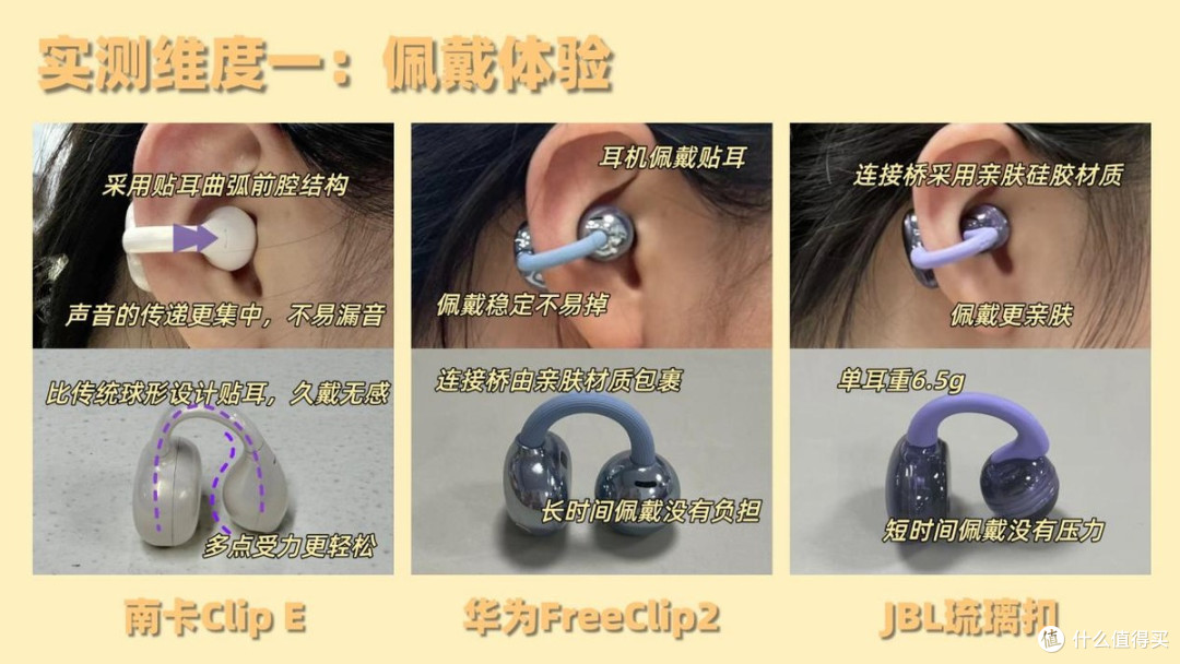 耳夹式耳机性价比高？实测南卡Clip E、华为FreeClip2耳夹式耳机