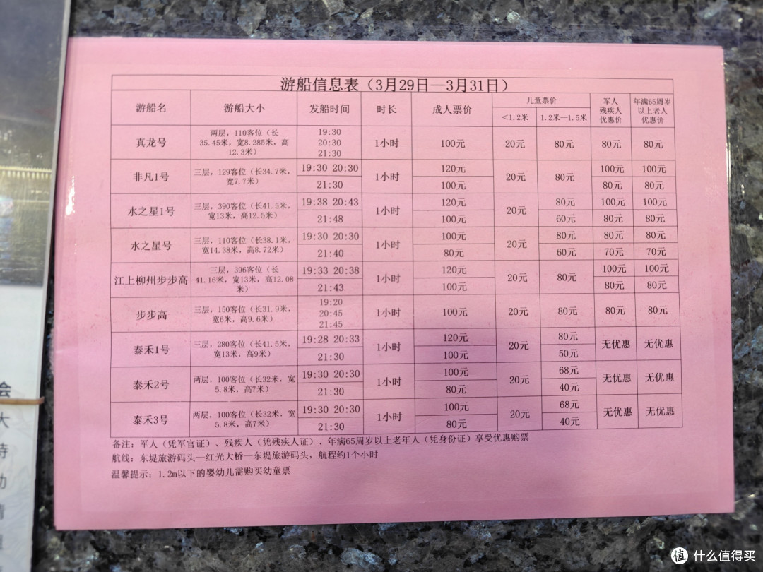 得闲翻相册3——2025年3月柳州溜达记录(下)