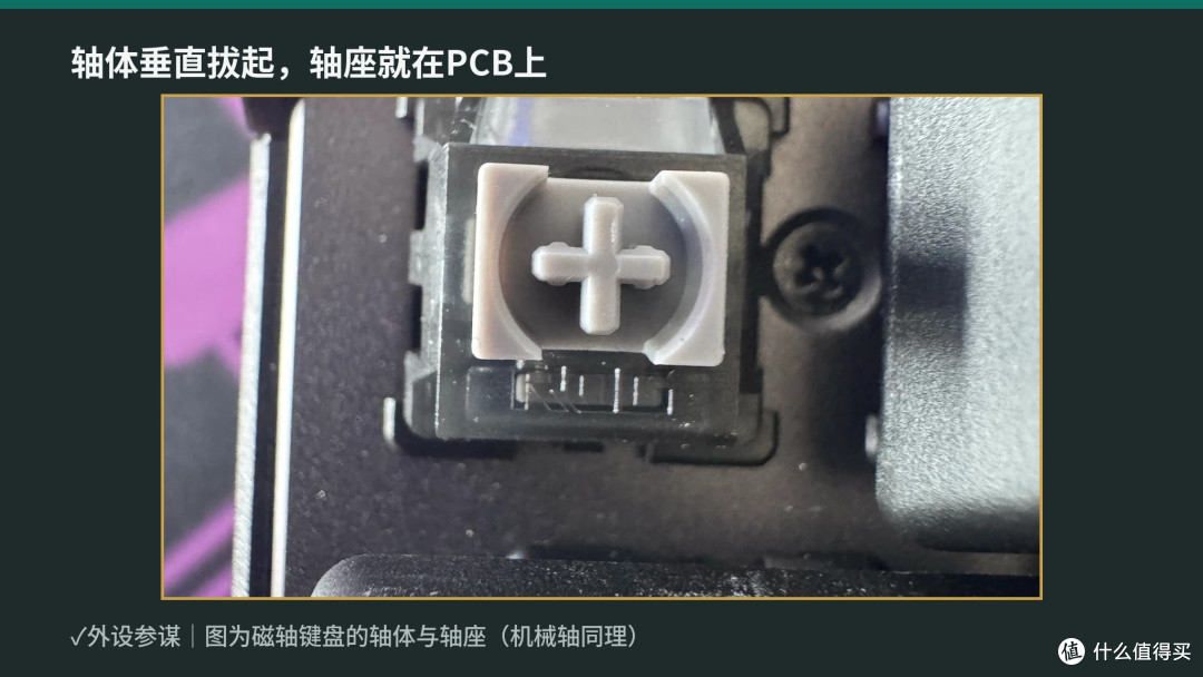 键盘热插拔自己换轴:5分钟搞定,别弯针硬插