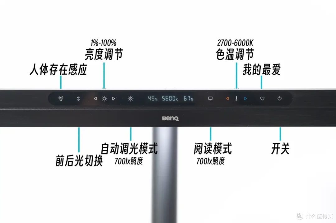 双屏用户不再凑活!明基 ScreenBar Max 首发评测