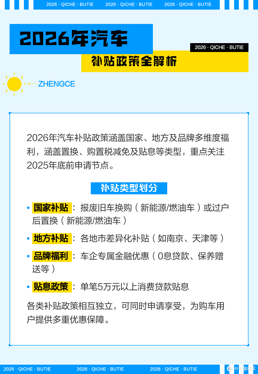 购车补贴越补越热闹 但多数人没搞懂"两层钱"