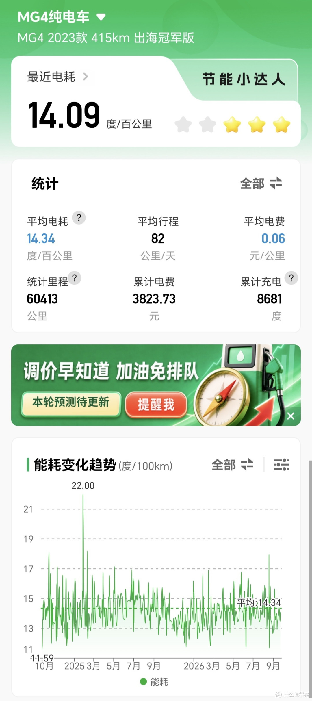 开电车第3年,车险真实账单曝光!其实真没比油车贵多少?