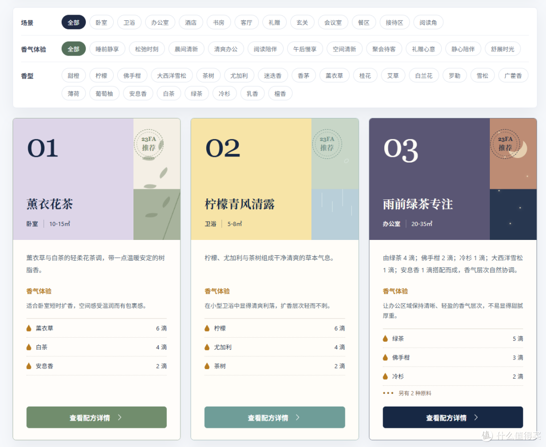 芳慢慢香薰配方指南