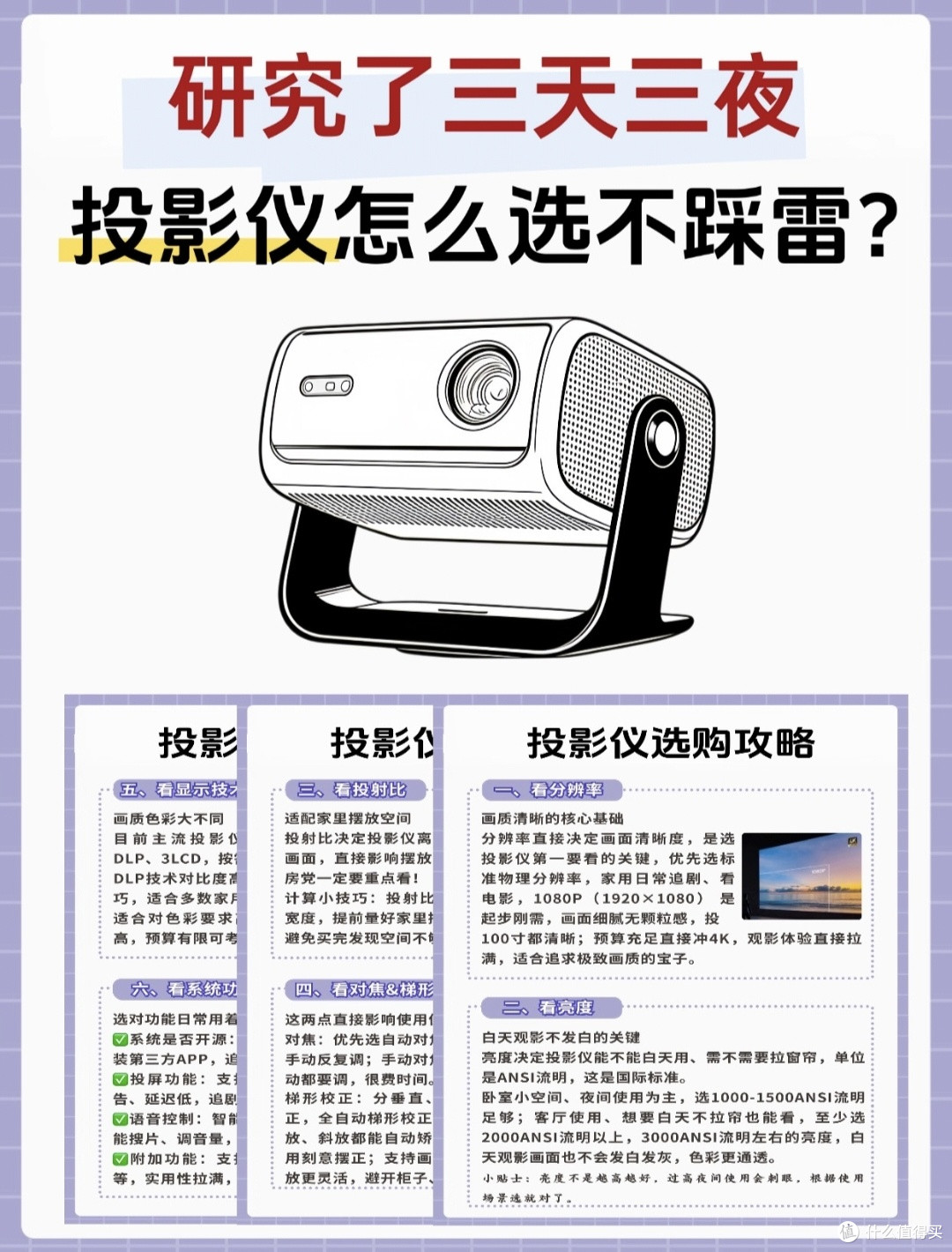 真实踩坑血泪总结｜从主机到配件，买投影少花上千冤枉钱