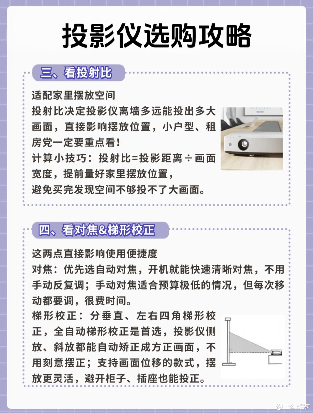 真实踩坑血泪总结｜从主机到配件，买投影少花上千冤枉钱