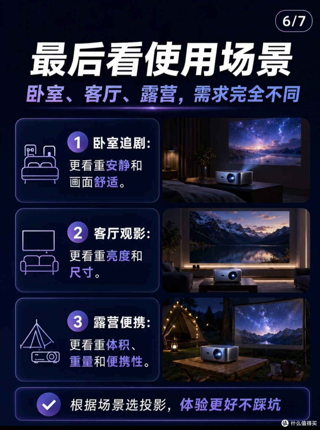 别被虚标参数忽悠!我的投影仪踩坑实录,配件取舍讲透