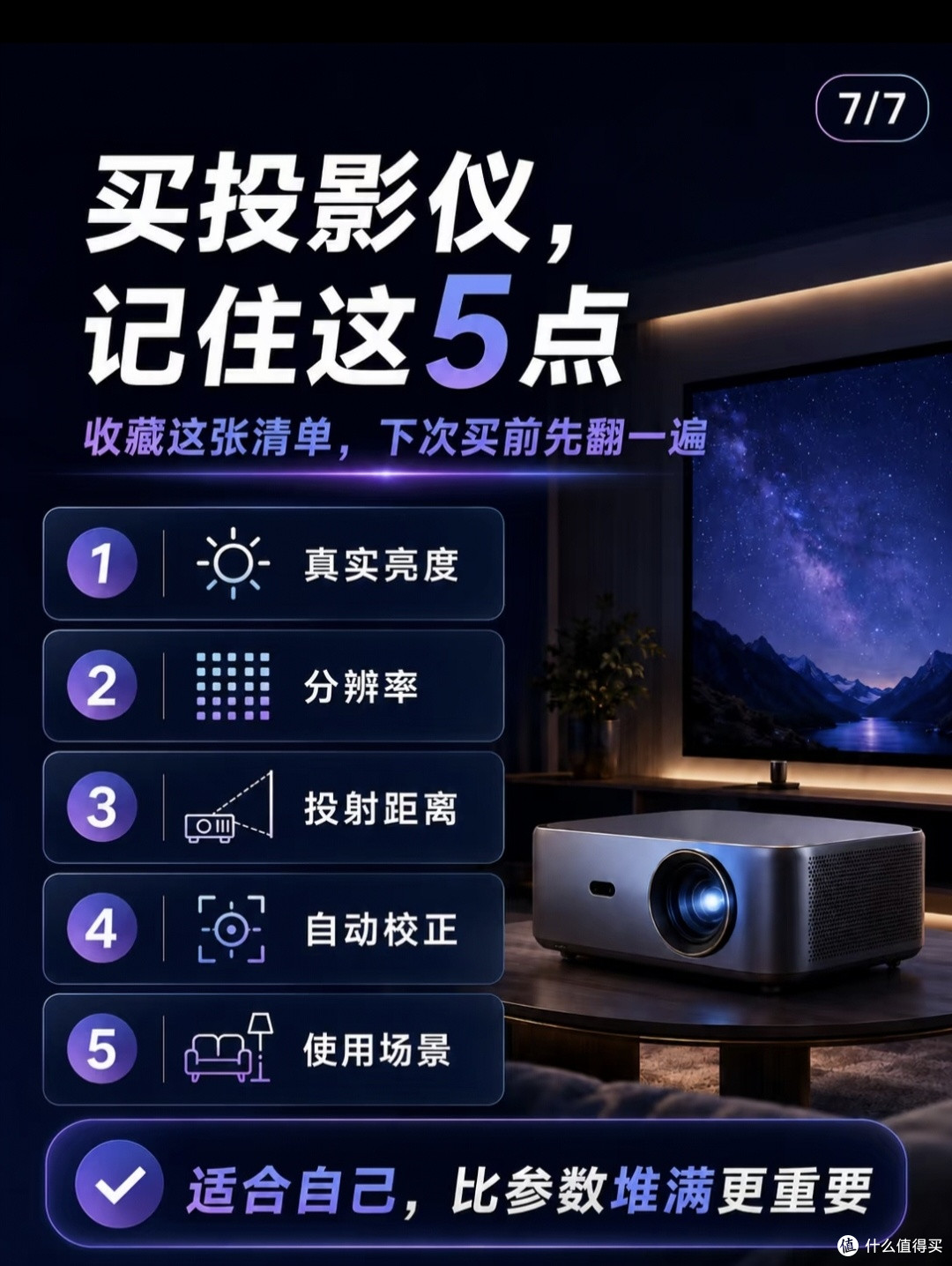 别被虚标参数忽悠!我的投影仪踩坑实录,配件取舍讲透
