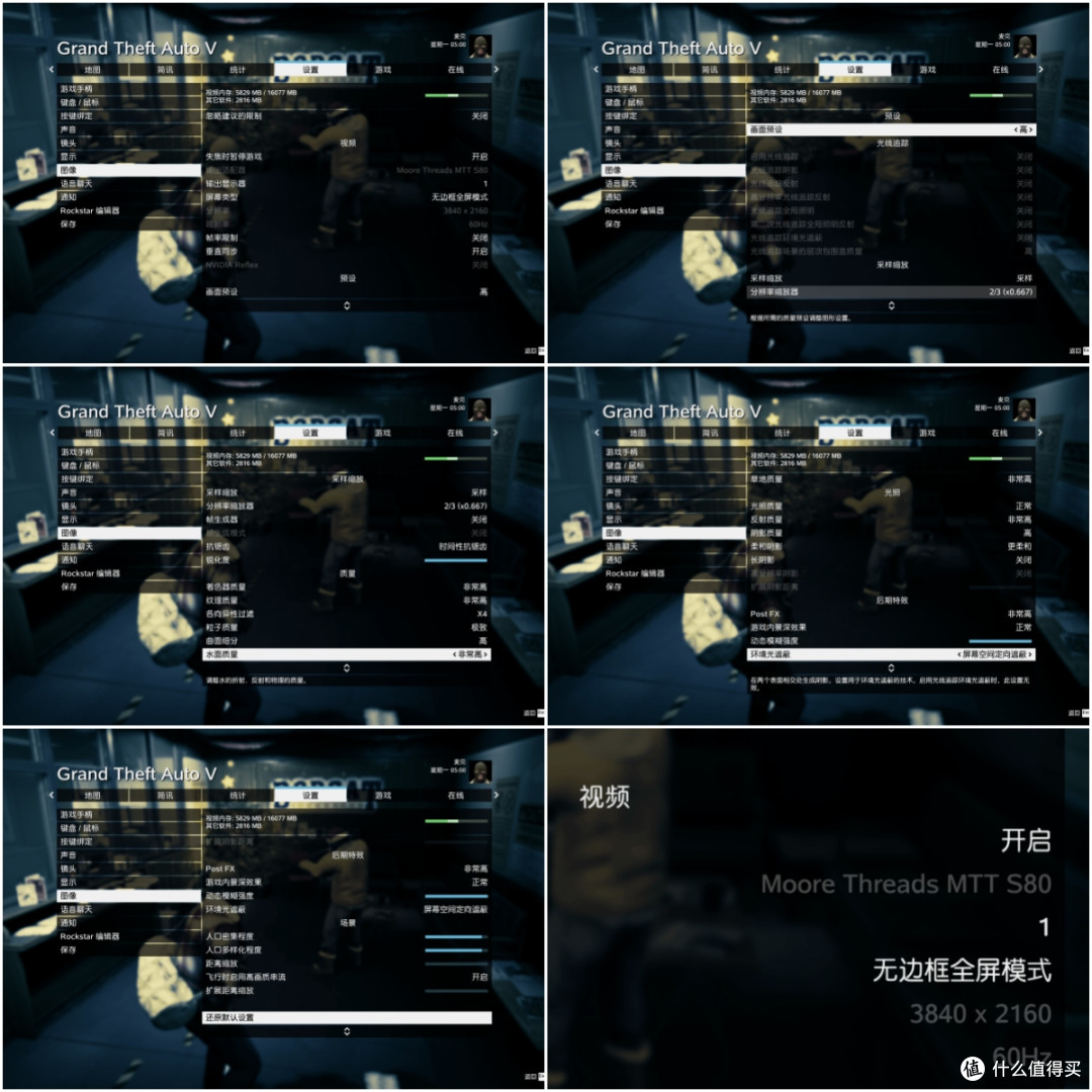 2026年再测摩尔线程MTT S80!老卡还能榨出多少性能?
