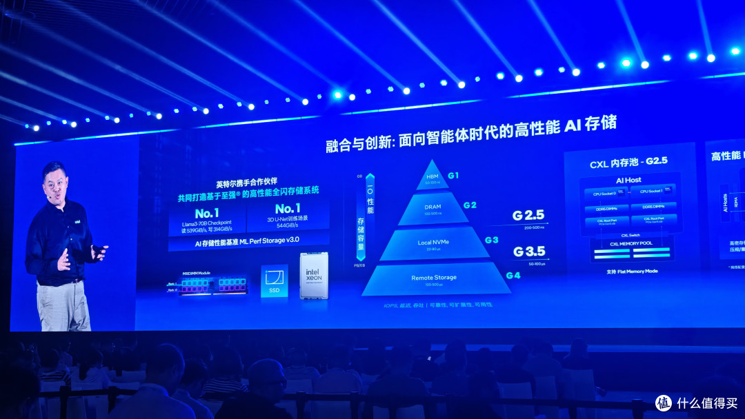 融合与创新